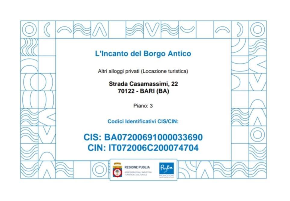 L'Incanto Del Borgo Antico- Locazione Turistica Bari Exteriér fotografie